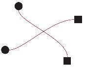 durchgehende Linien